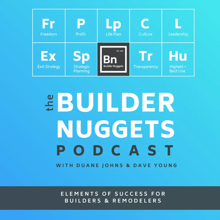 Builder Nuggets Podcast logo featuring hosts Duane Johns and Dave Young, emphasizing elements of success for builders and remodelers in the construction industry.